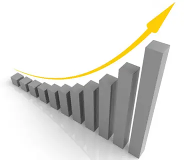 The Financial risk management course at AFC Vietnam