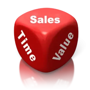 Marketing and Sales Skills